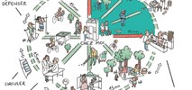 Czym jest „15-minutowe miasto”?