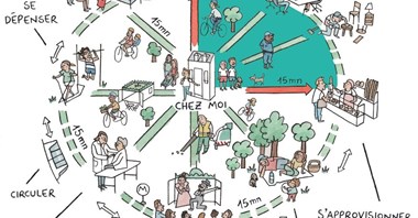 Czym jest „15-minutowe miasto”?