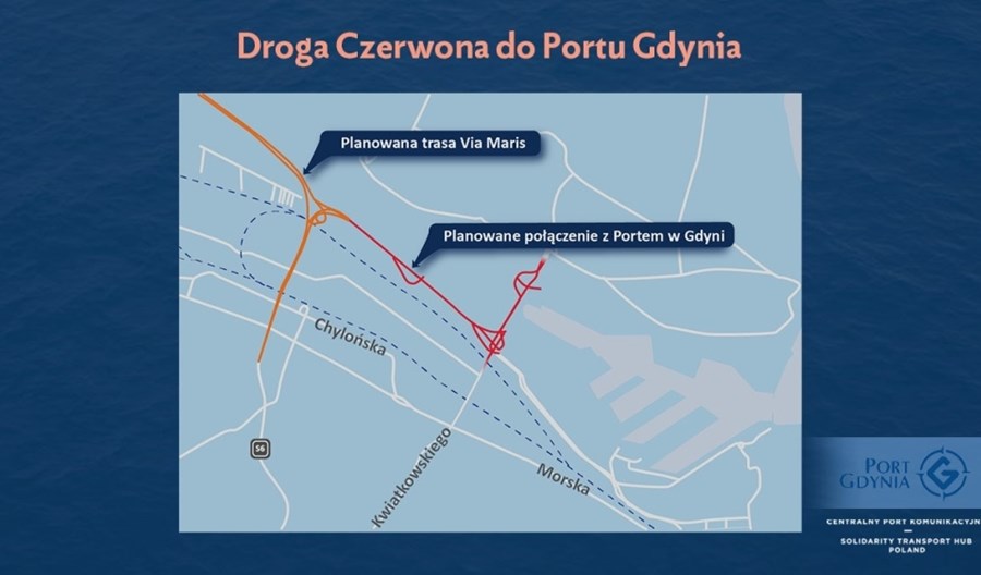 Droga Czerwona do Portu Gdynia. Inwestycja współfinansowana z Programu Wieloletniego CPK