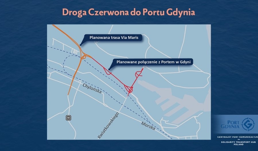 Droga Czerwona do Portu Gdynia. Inwestycja współfinansowana z Programu Wieloletniego CPK Droga Czerwona do Portu Gdynia. Inwestycja współfinansowana z Programu Wieloletniego CPK