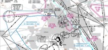 Modyfikacja sieci punktów i tras VFR w rejonie lotniska Babice (EPBC)