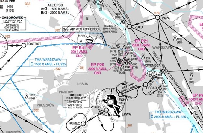 Modyfikacja sieci punktów i tras VFR w rejonie lotniska Babice (EPBC)