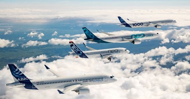 Mniejszy zysk i większe przychody Airbusa w półroczu 2023