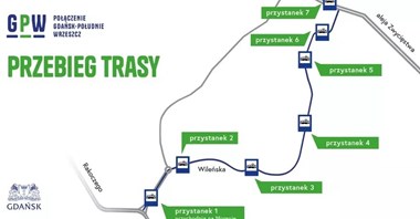 Gdańsk. 14 firm zabiega o budowę nowej trasy tramwajowej 