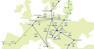 KE: Europejska sieć KDP do 2040 r. Szybsza niż 250 km/h?