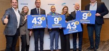 Wrocław: Ryanair poleci zimą do Madrytu, Marrakeszu, Tirany i Turynu