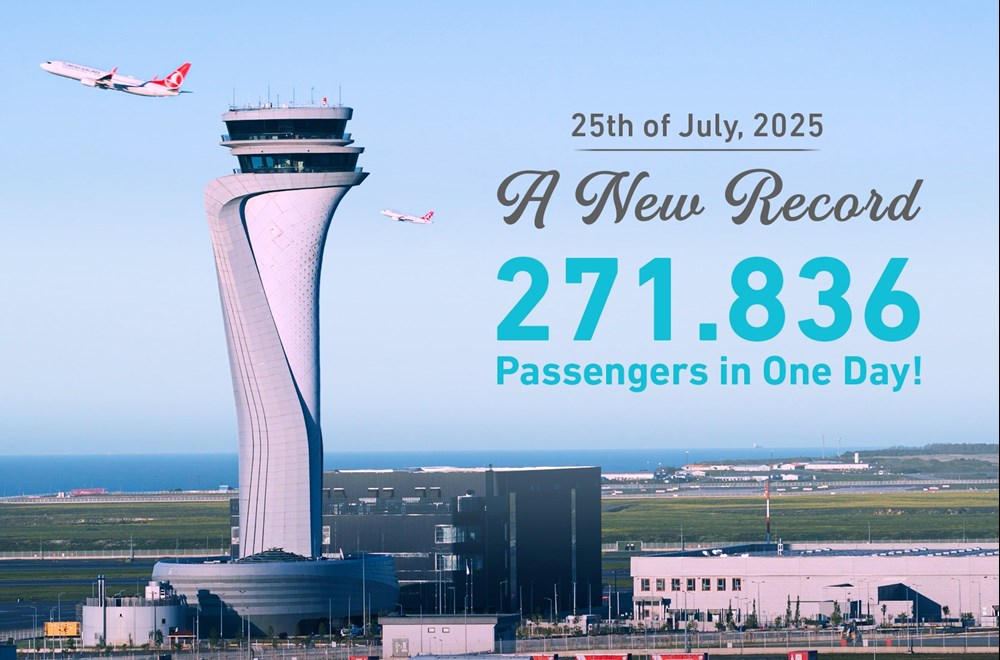 Stambuł: 272 tys. pasażerów jednego dnia