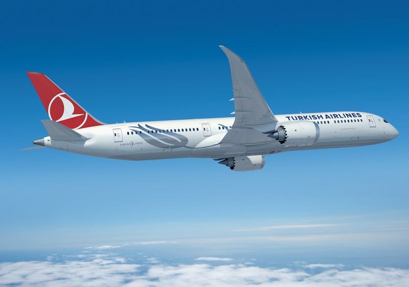 Turkish Airlines wznowią loty do Caracas