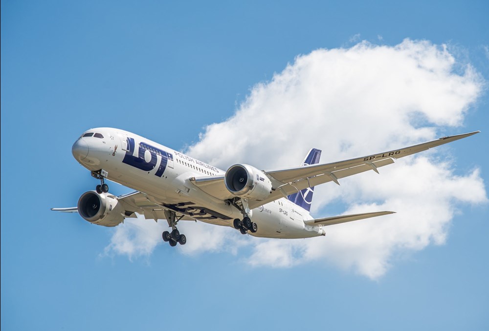 LOT: 350 mln zł zysku w 2025 r.