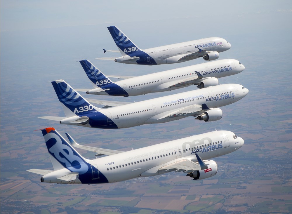 Rekordowy kredyt EBI dla Airbusa. Trzy mld euro na technologie przyszłości i europejską autonomię